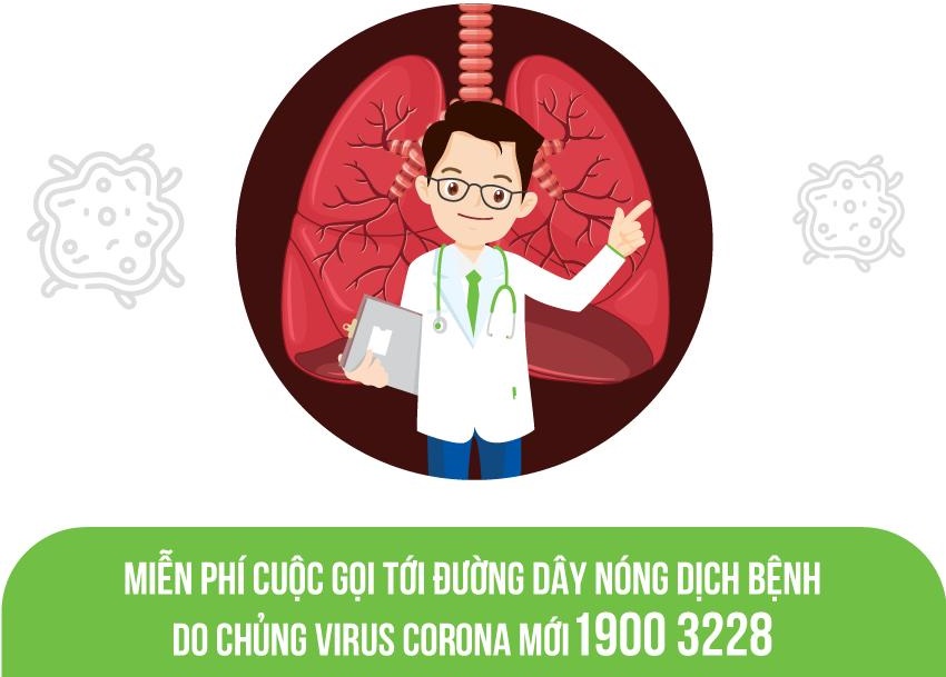 Phòng chống bệnh viêm đường hô hấp cấp do chủng virus Corona mới (2019-nCoV)