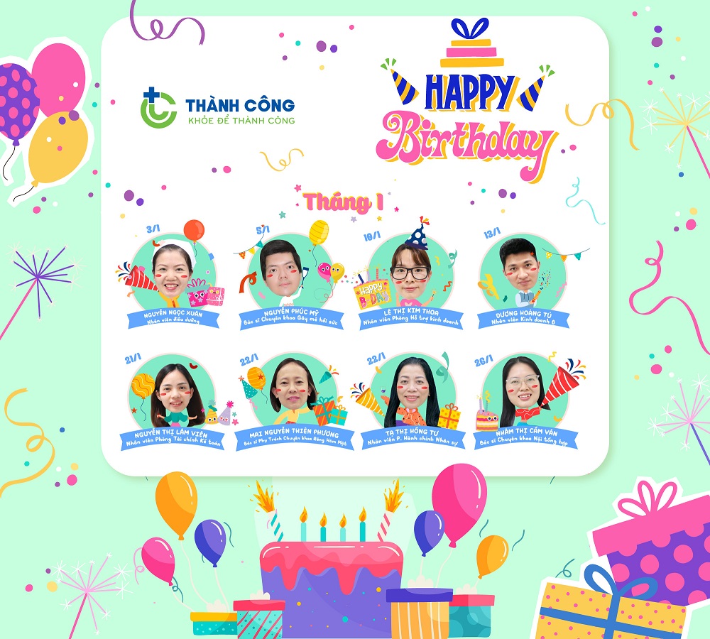 Chúc mừng sinh nhật CBNV tháng 1 năm 2024