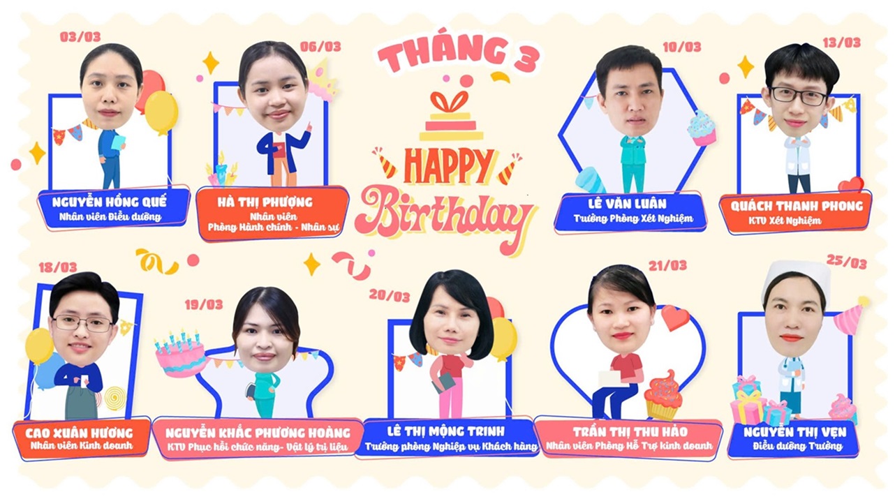 CHÚC MỪNG SINH NHẬT CBNV THÁNG 3/2025