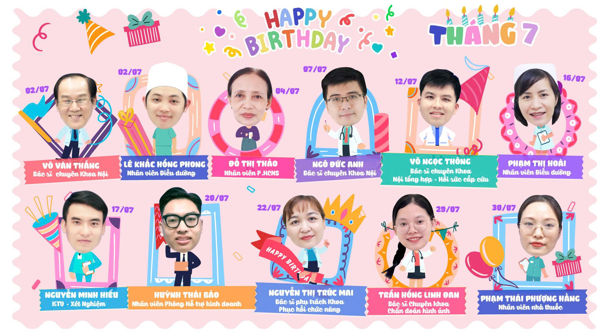 CHÚC MỪNG SINH NHẬT CBNV THÁNG 7/2025