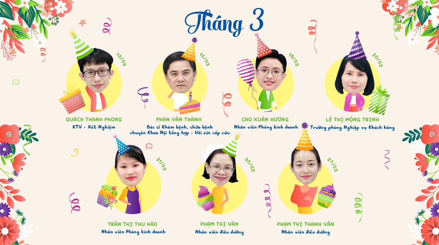 Chúc mừng sinh nhật CBNV tháng 3.2021