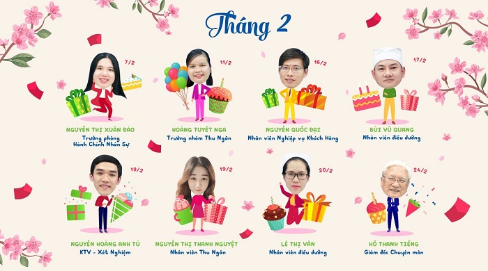 Chúc mừng sinh nhật CBNV tháng 2 năm 2022