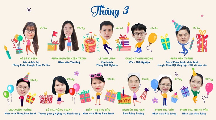 Chúc mừng sinh nhật CBNV tháng 3 năm 2022