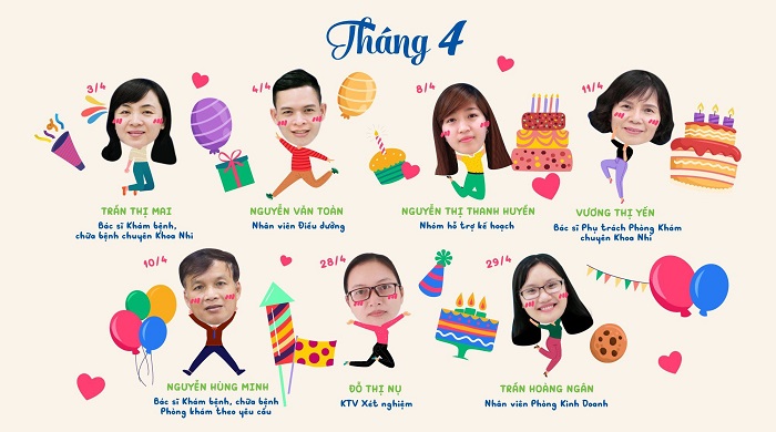 Chúc mừng sinh nhật CBNV tháng 4 năm 2022