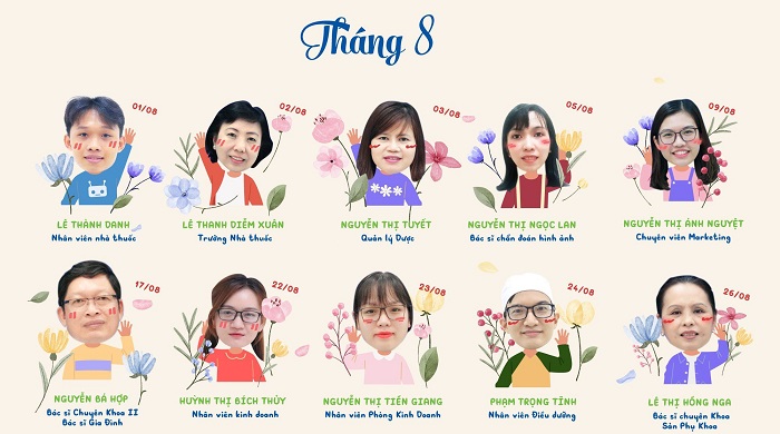 Chúc mừng sinh nhật CBNV tháng 8 năm 2022