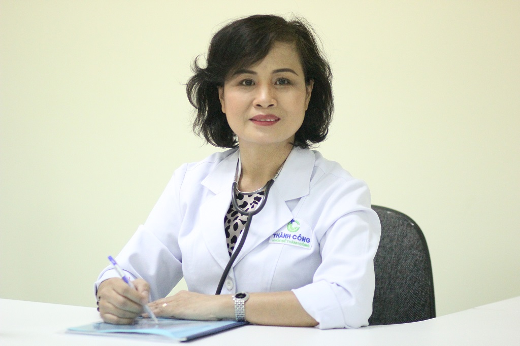 Nguyen Thi Thu Thuy