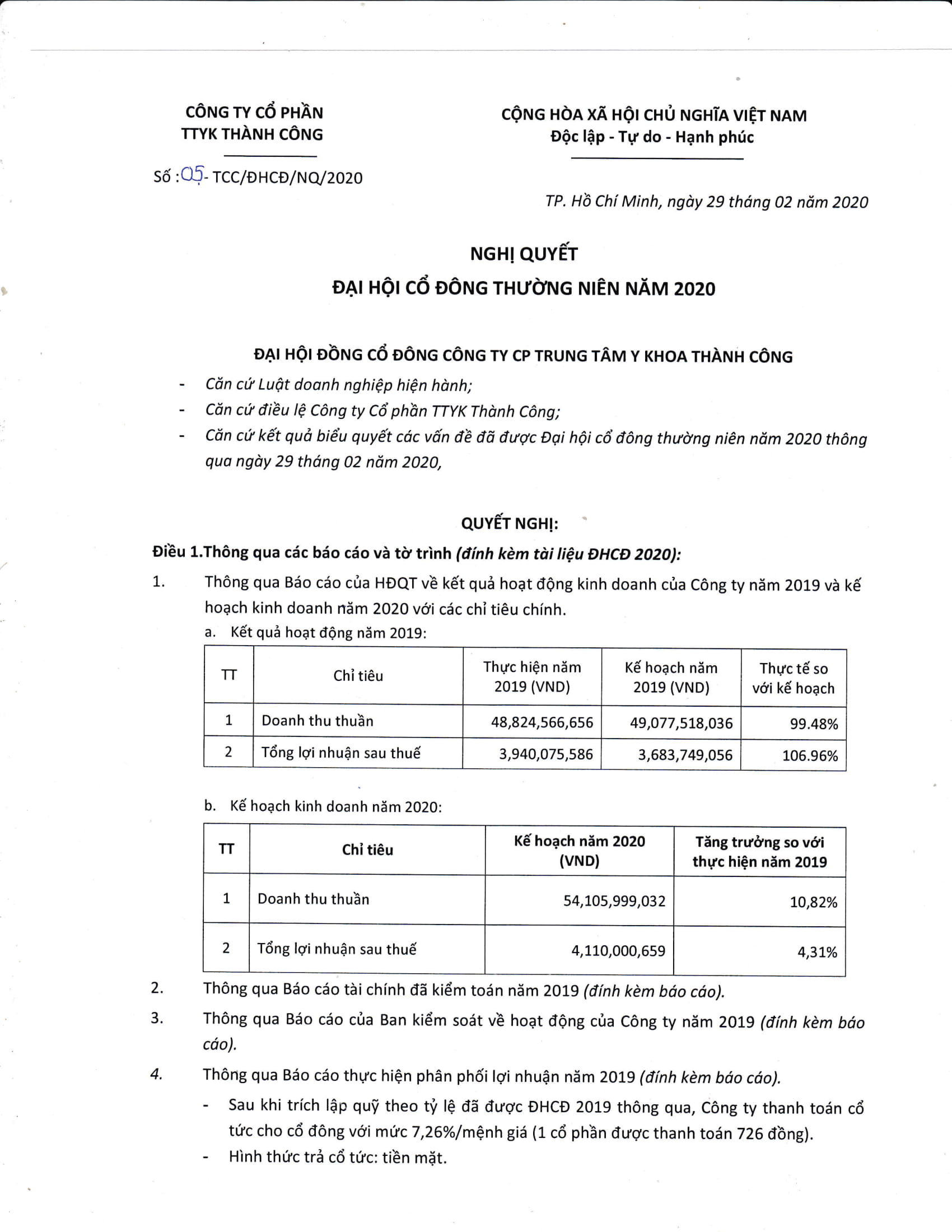 So 05 TCC DHCD NQ 2020 1