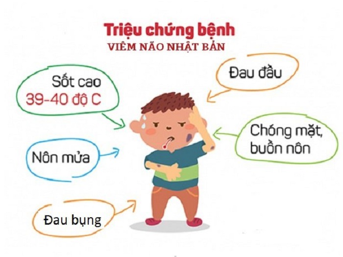 viem nao nhat ban