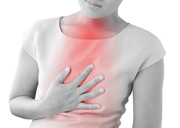 Trào ngược thực quản và bệnh trào ngược dạ dày - thực quản 